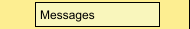 Messages