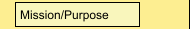 Mission/Purpose